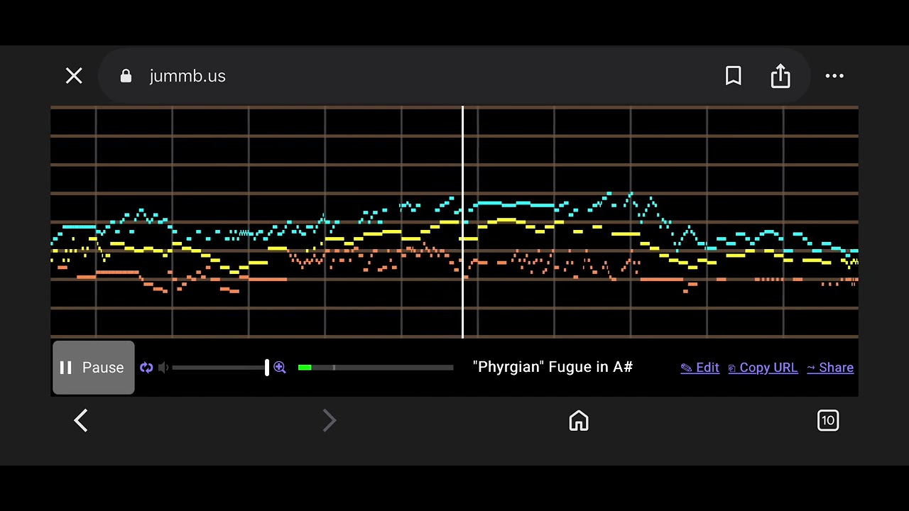 “Phrygian” Fugue in A# 