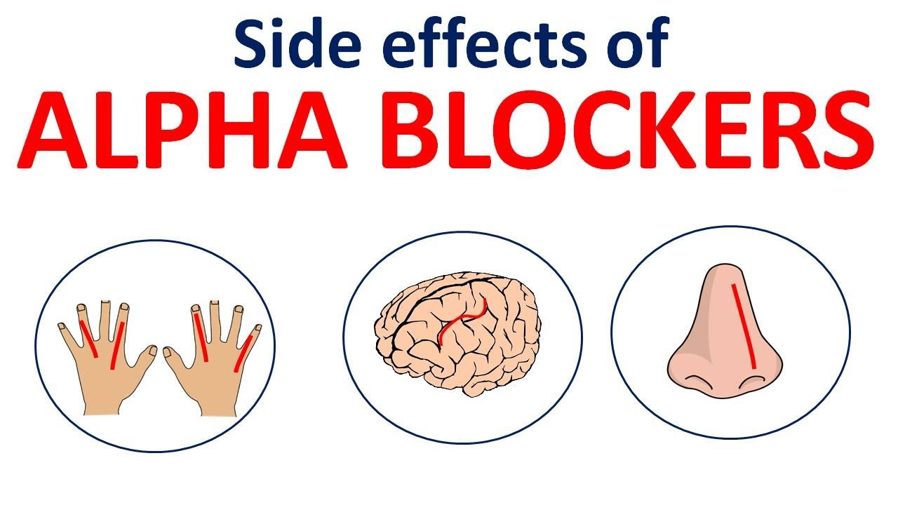 Alpha blocker side effects in easy way - Prazosin, Terazosin, Tamsulosin