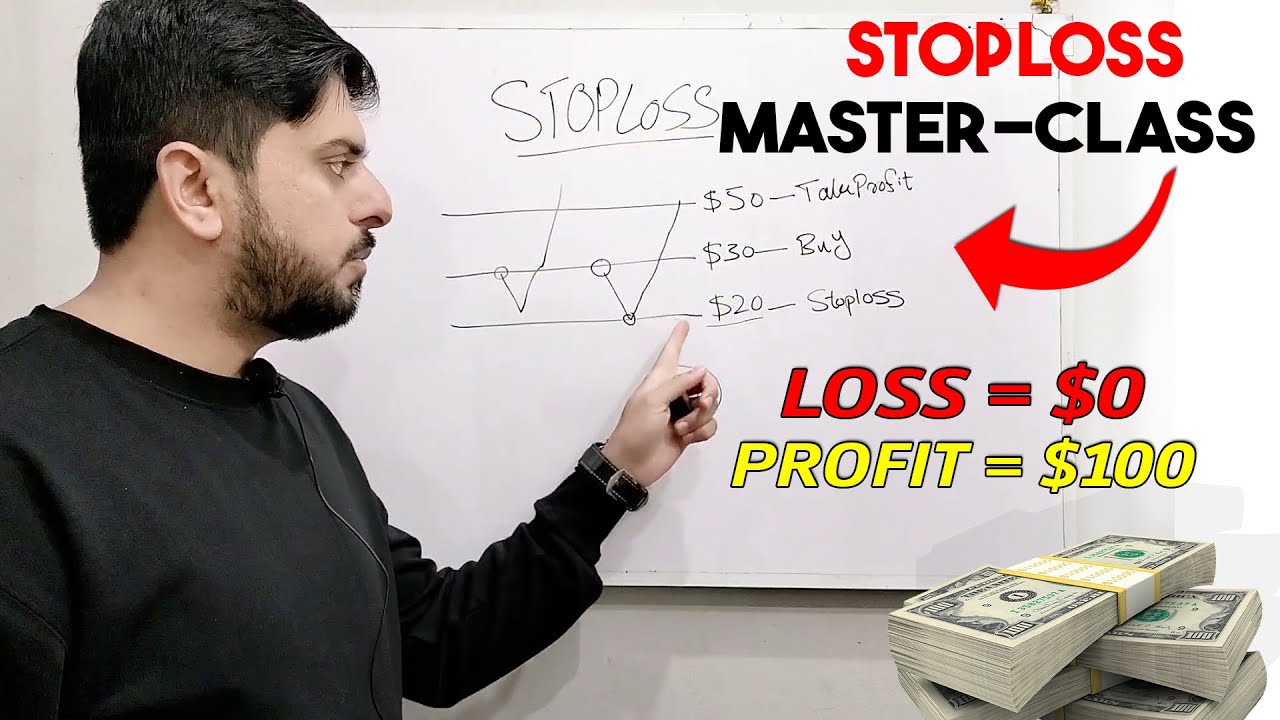 Stop-Loss in RISK MANAGEMENT TRADING | Binance Se Paise Kaise Kamaye
