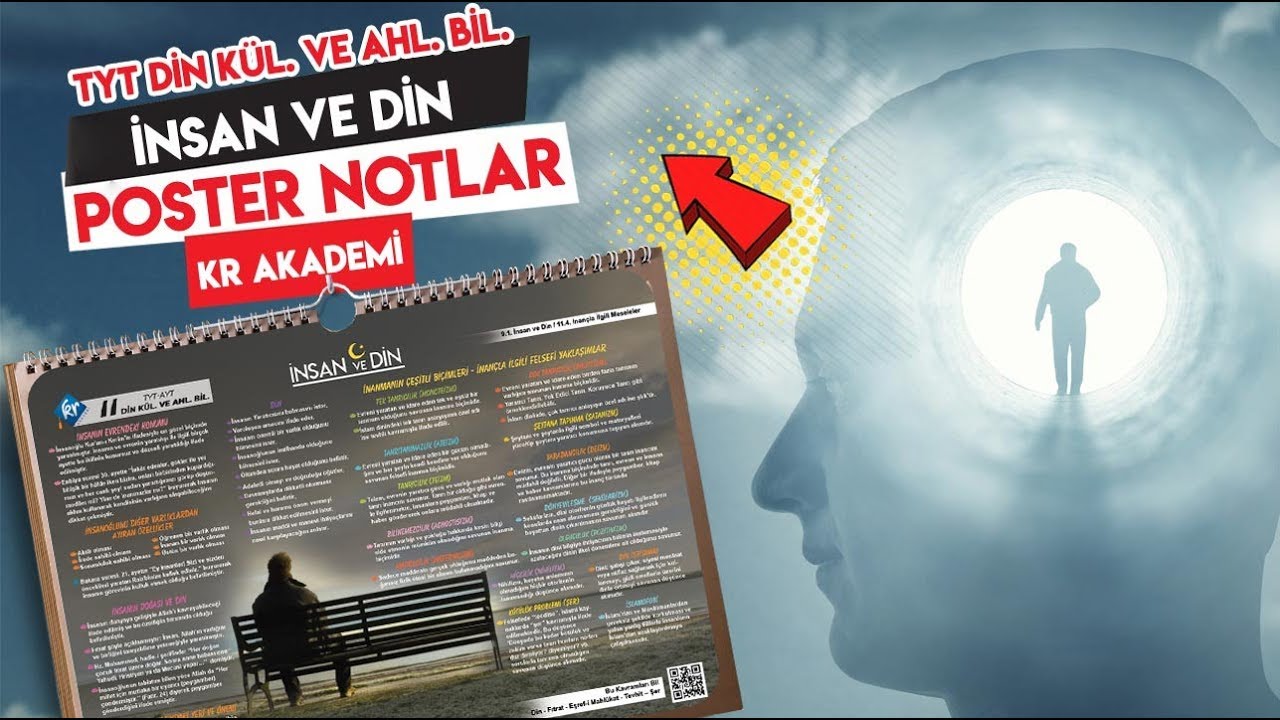 TYT Din Kültürü'ne Nasıl Çalışılır?  - İnsan ve Din - Fatih Hoca