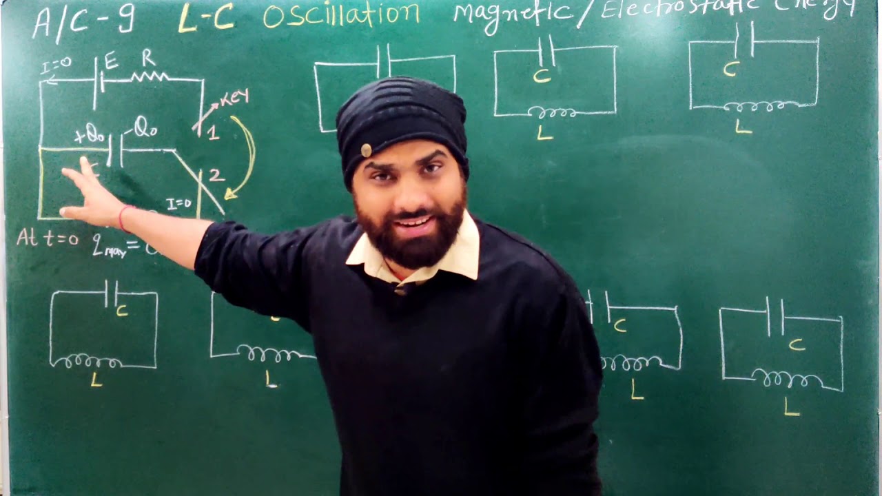 ALTERNATING CURRENT -9 | L-C oscillation | feel of oscillation of electromagnetic energy |
