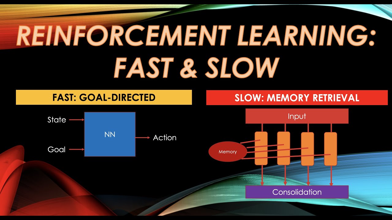 Reinforcement Learning Fast and Slow: Goal-Directed and Memory Retrieval Mechanism!
