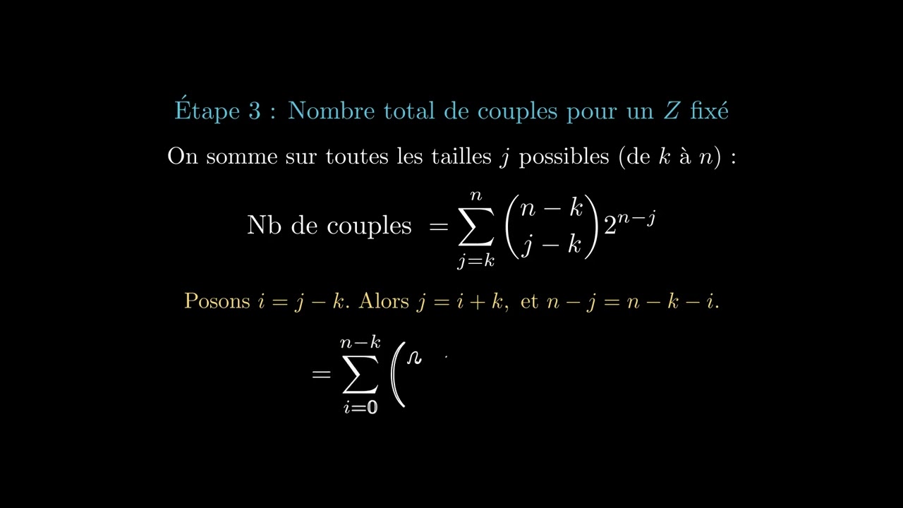 Somme de Cardinaux de parties