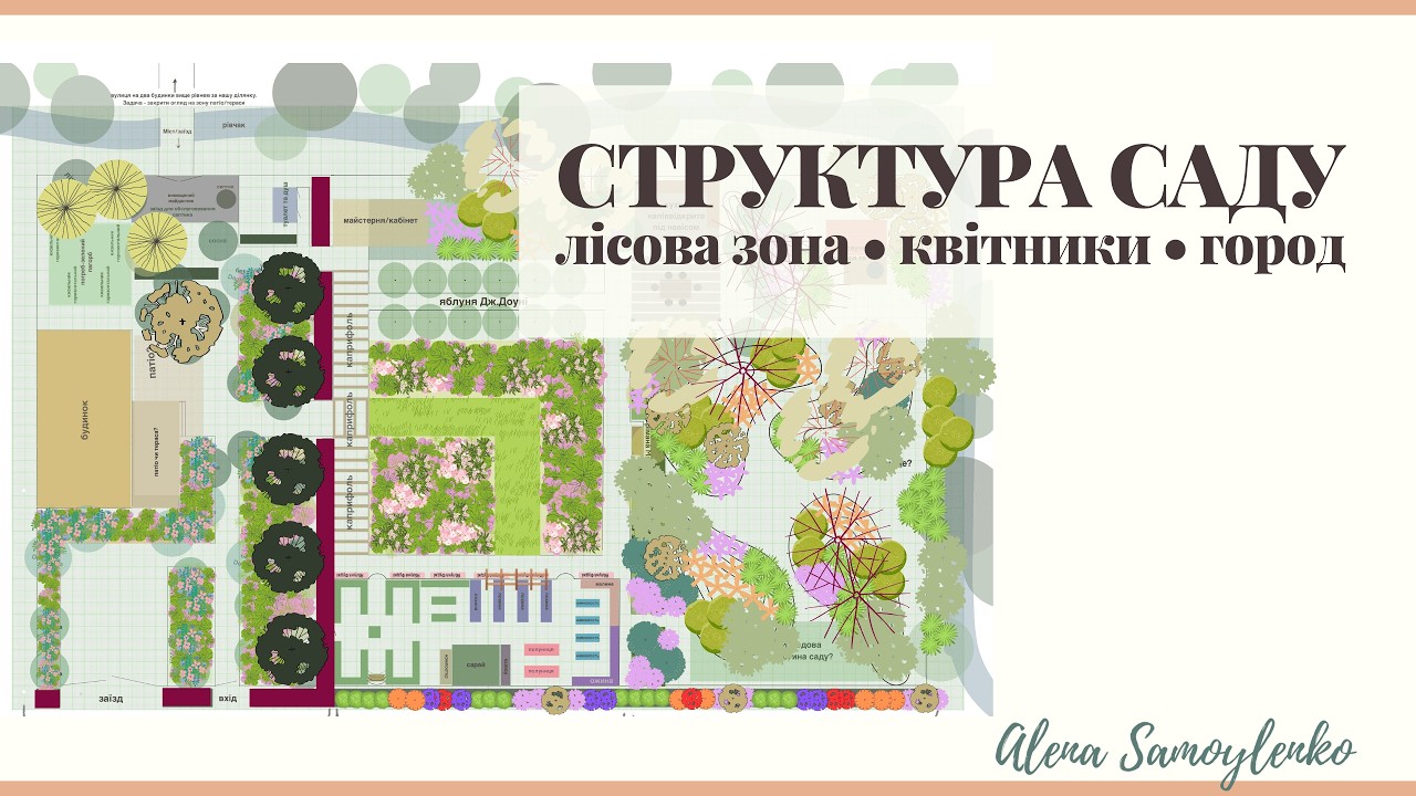 Структура саду: як поєднати лісову зону, квітники та город | Практичний розбір №2