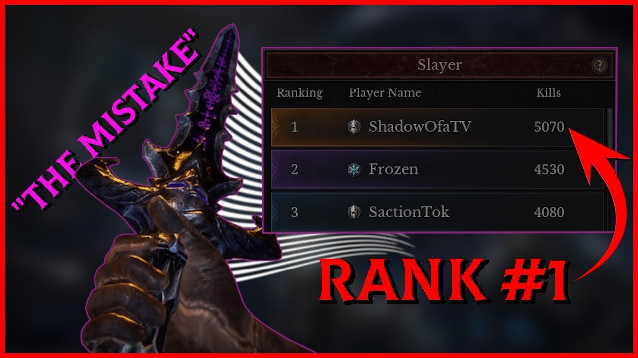 How I Got Rank 1 Overall Kills on Fighter - FULL BUILD (20:1 KD) | Dungeonborne
