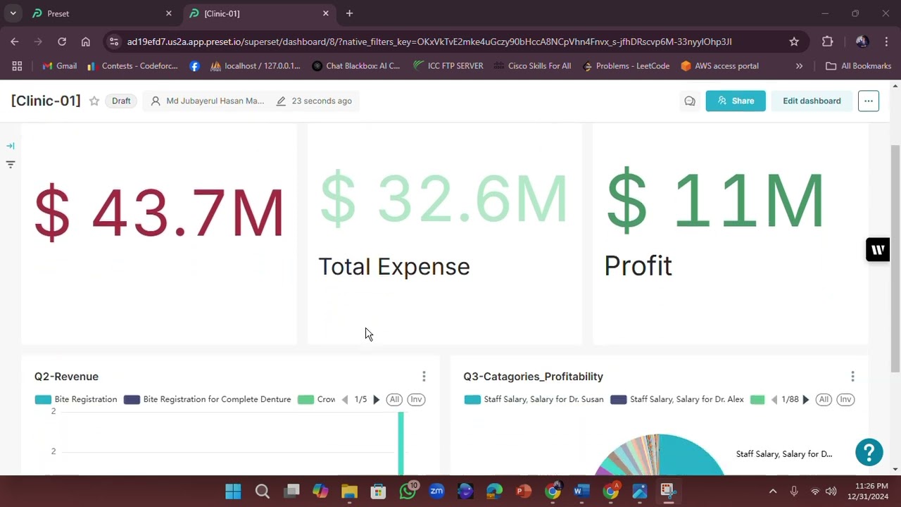 Financial overview of the dental clinic