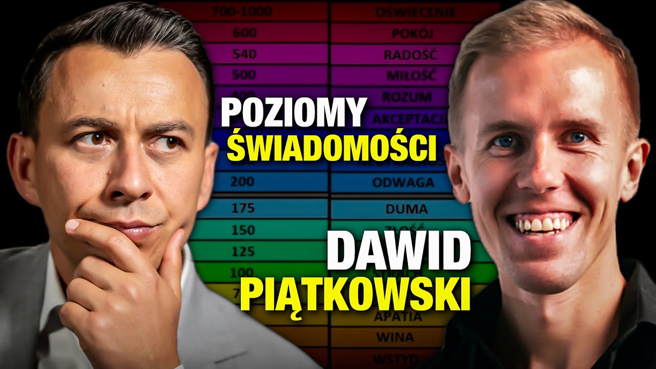 PRZEKONANIA o ROZWOJU Osobistym i Poziomy ŚWIADOMOŚCI (Dawid Piątkowski)