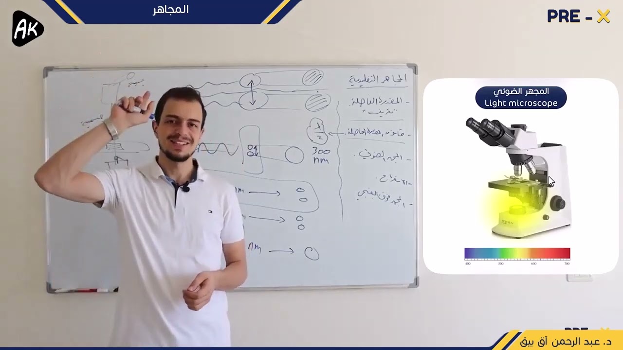 13) فصل أول - المجاهر || د. عبد الرحمن آق بيق