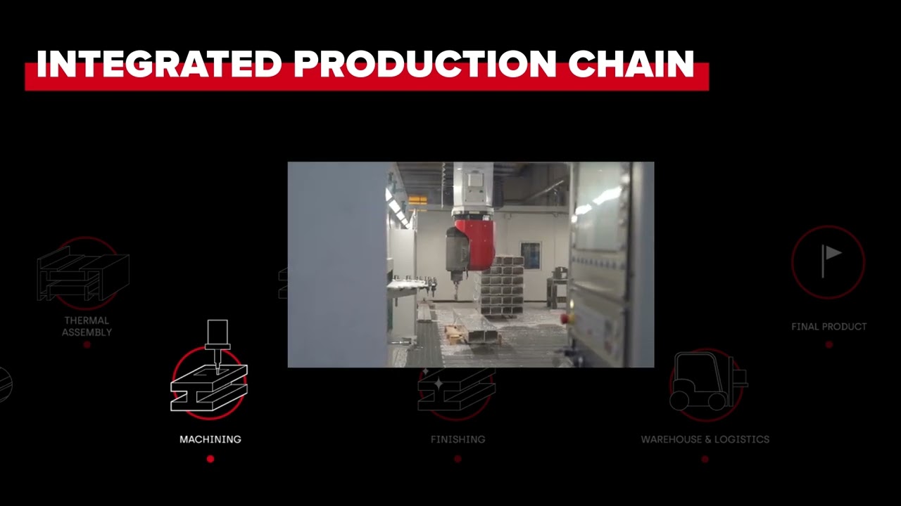METRA_corporate video