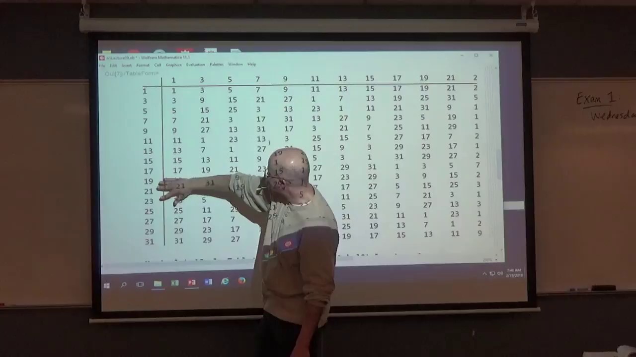 Abstract Algebra, Lec 9A: U(n) Group Cayley Table on Mathematica, Proof of Theorem on Cyclic Groups