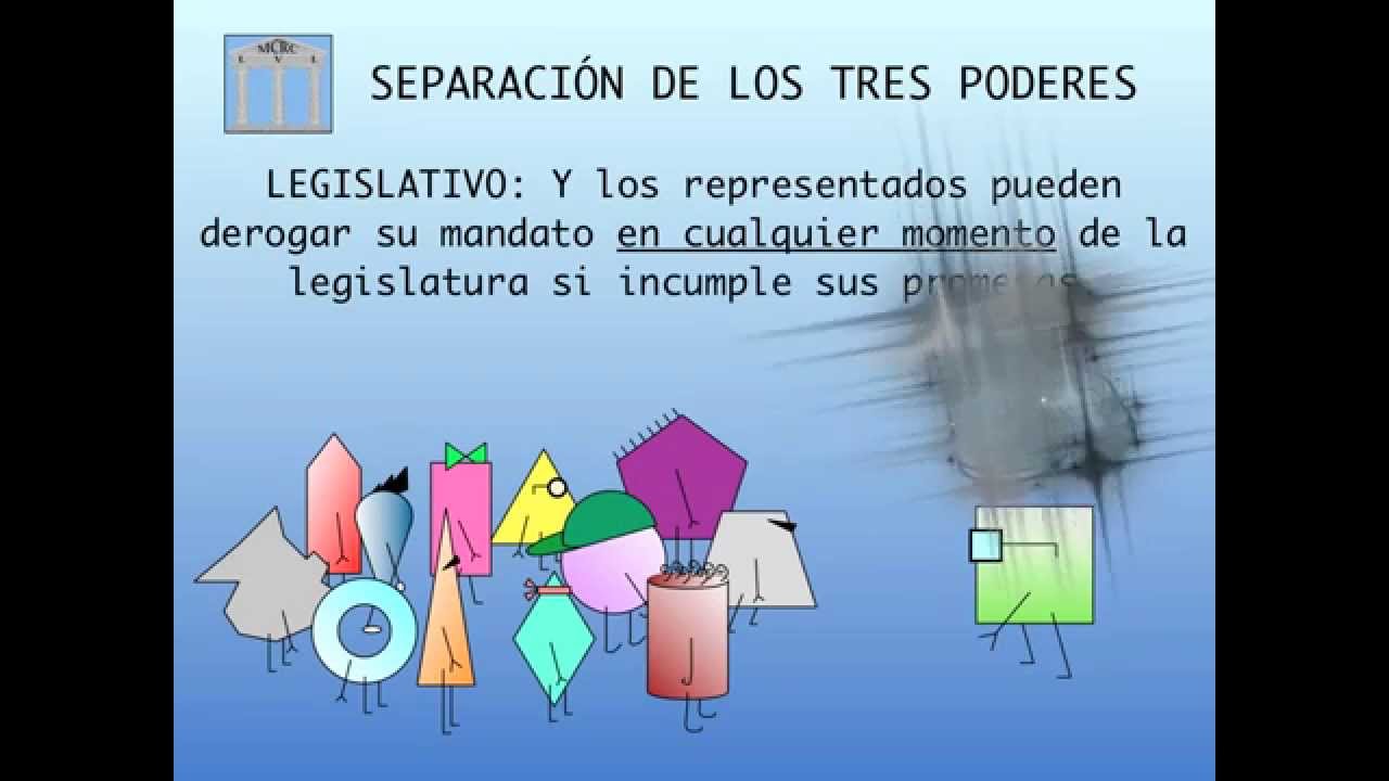 Democracia con la Rep&uacute;blica Constitucional (audio de youtube)