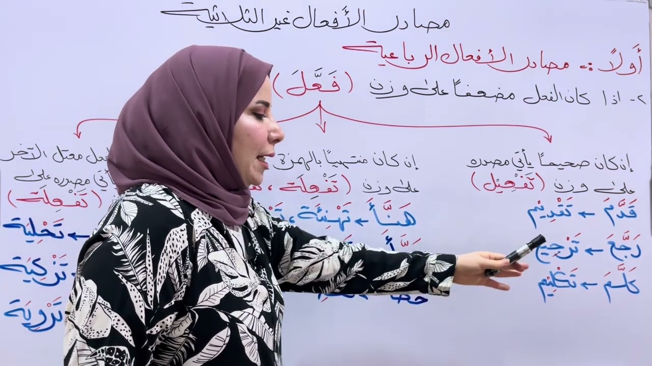 مصادر الافعال غير الثلاثية (المحاضرة الاولى) للصف الثالث المتوسط