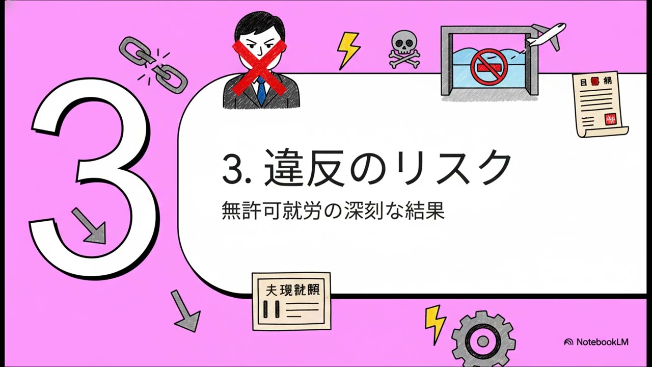 企業内転勤ビザで他社勤務は可能？違反リスクと正しい転職手続きを徹底解説