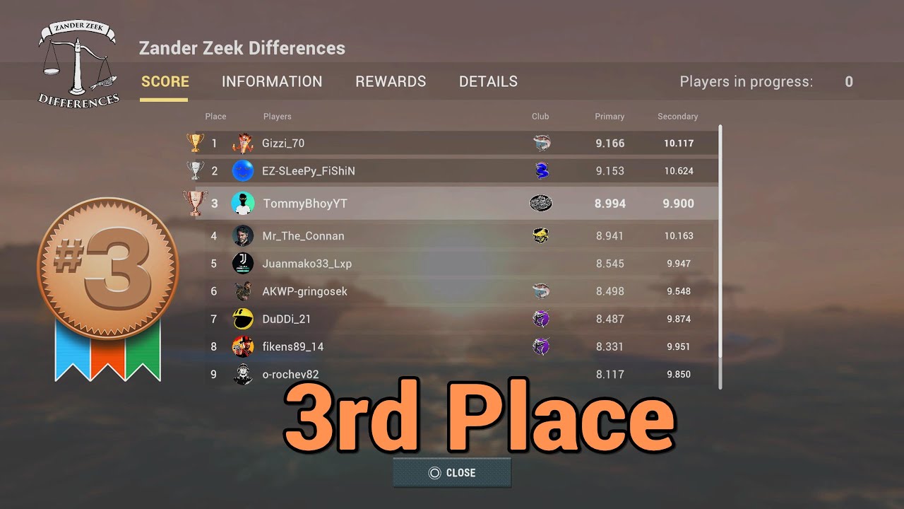 Fishing Planet Zander Zeek Differences
