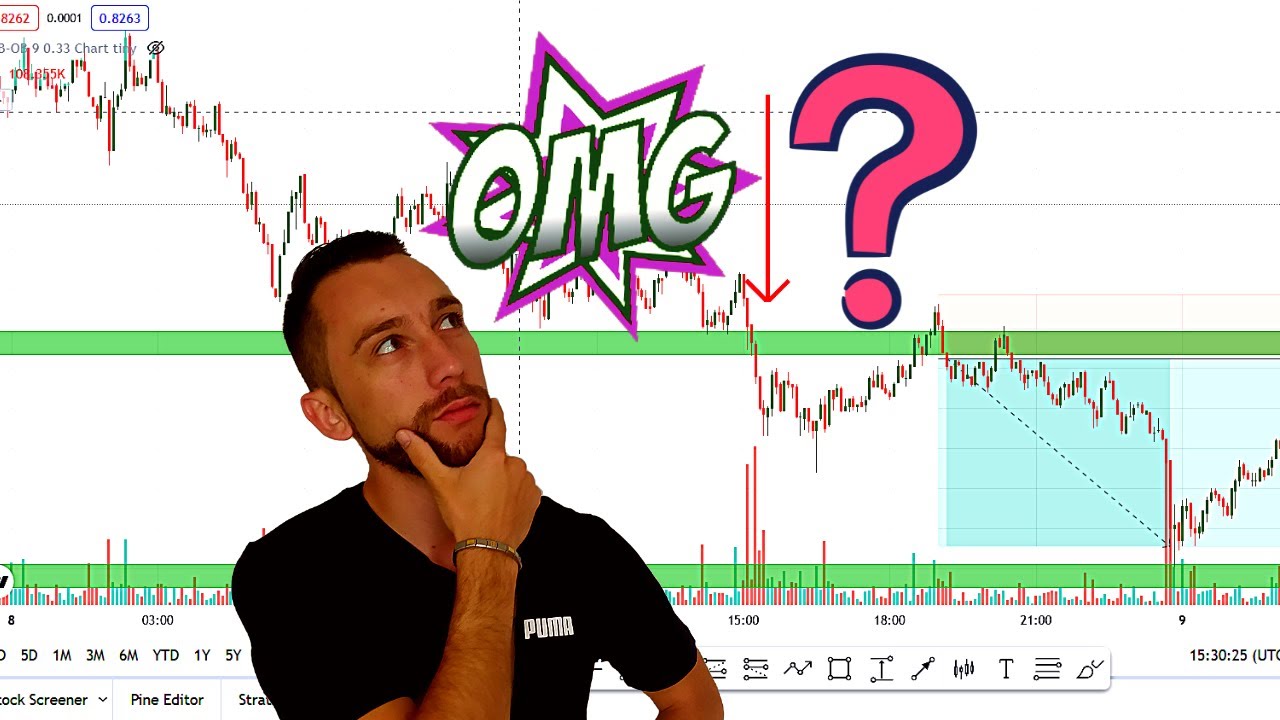 Top strategie scalping in tranzactionare.Cum sa faci profit corect din trading.Trading incepatori.