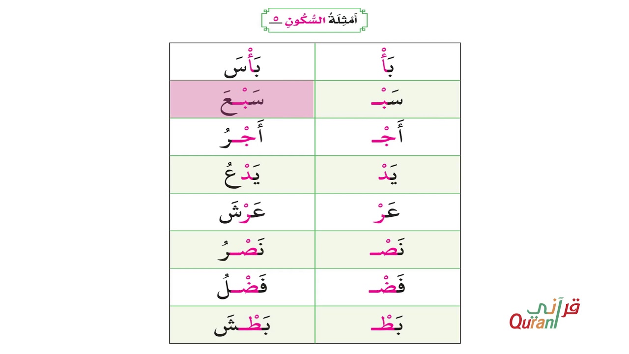 القاعدة المدنية | السكون وأمثلة السكون 08| Learning Reading in Arabic for beginners lesson 08