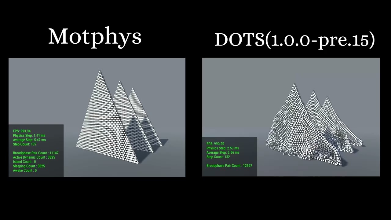 Pyramid Stacking Stability Test | Motphys Benchmark