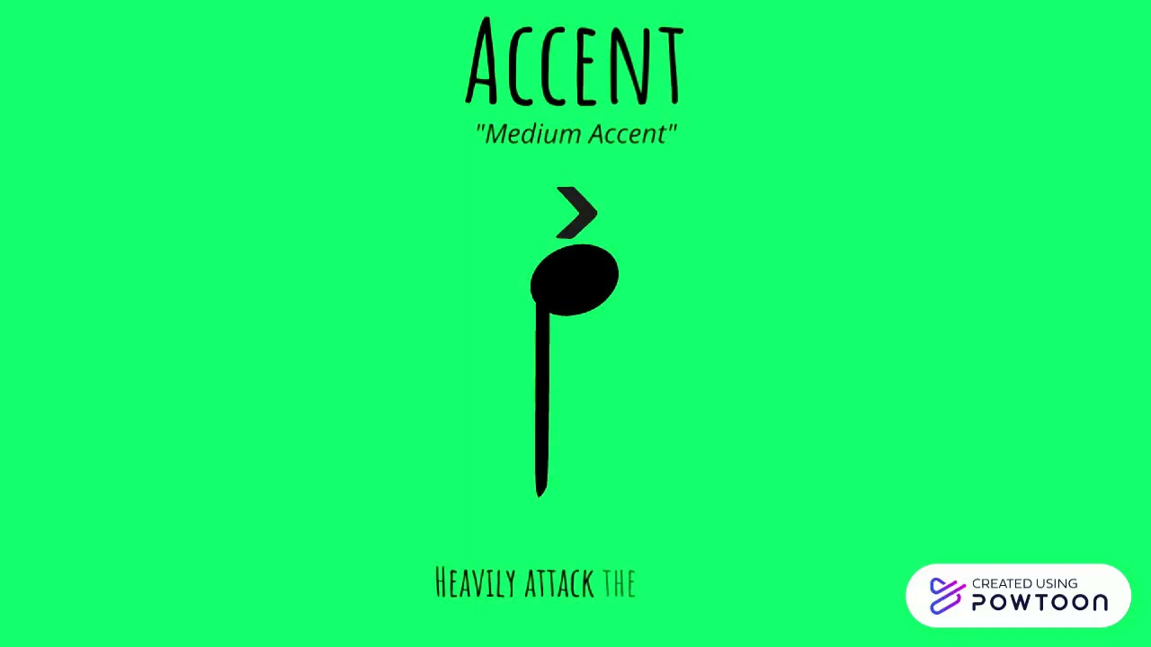 Accents in Music