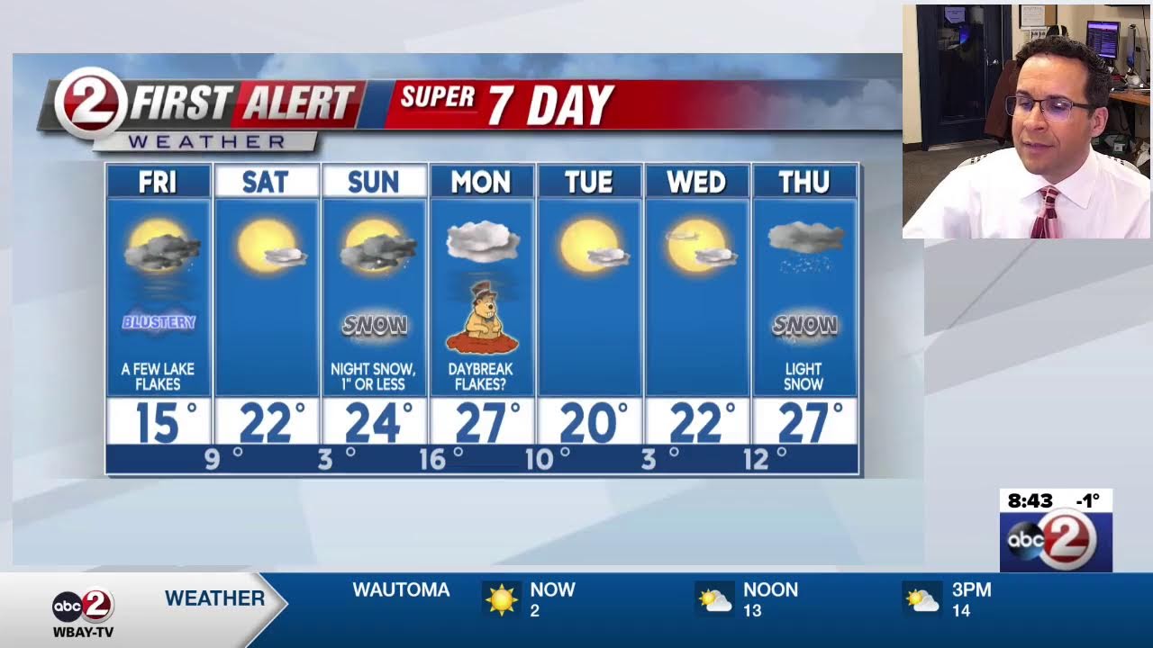 1/30/2026 Steve's morning weather talk