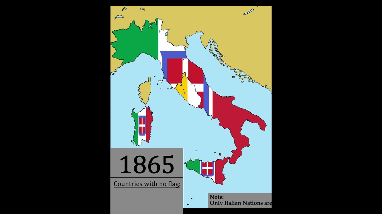 History of Italy in Flags: Every Year (1650-2024) #history #italy #italyhistory