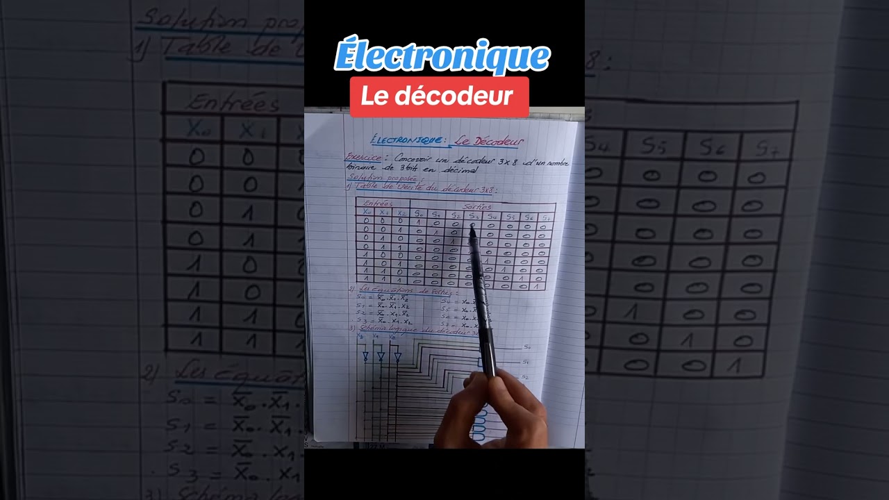 #electronique #Decodeur 3&times;8