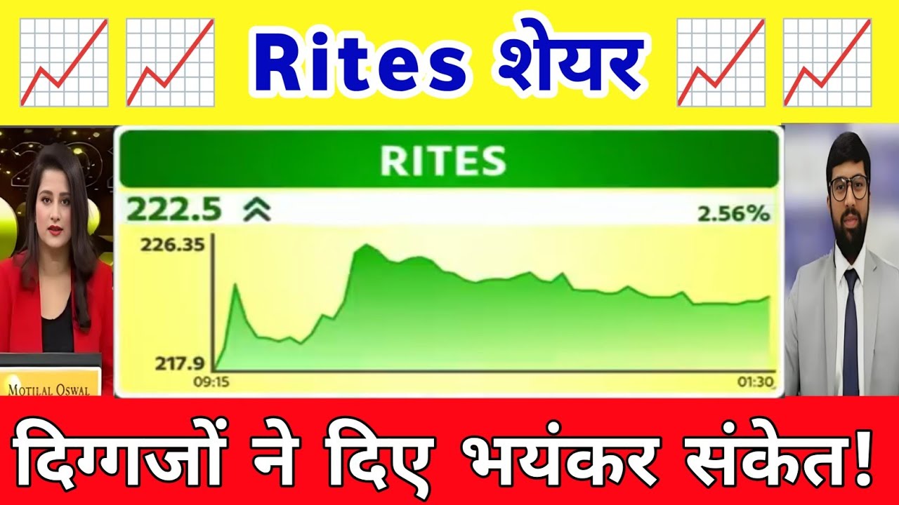 RITES SHARE LATEST NEWS TODAY  | RITES SHARE ANALYSIS   | RITES SHARE NEWS 18 April 2026