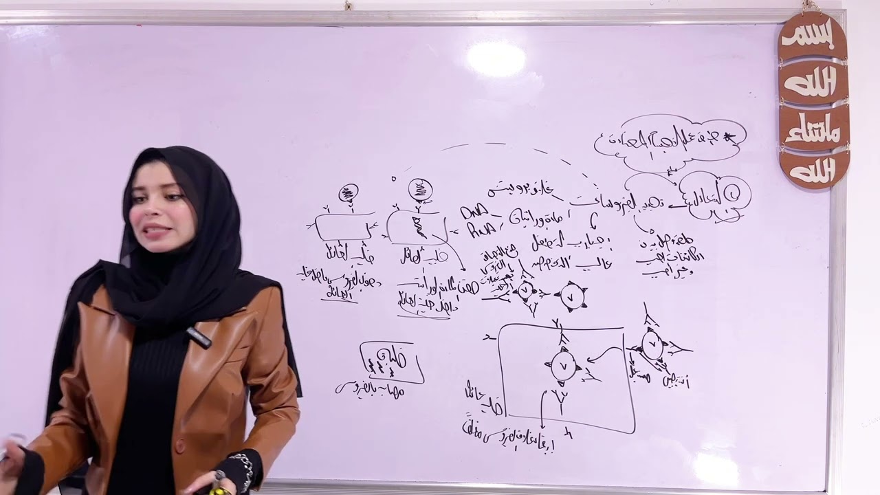 الصف الثالث الثانوي/ طرق عمل الأجسام المضادة +الانترفيرونات