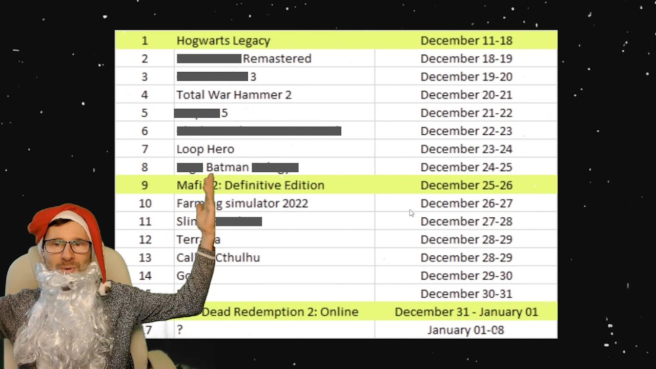 Epic Games Store Christmas List 2025 LEAKED - We know 16 out of 17 games!