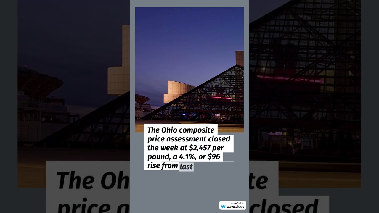 Cannabis Benchmarks US Spot Index Report for August 15, 2025  #cannabisdaily #cannabiseducation