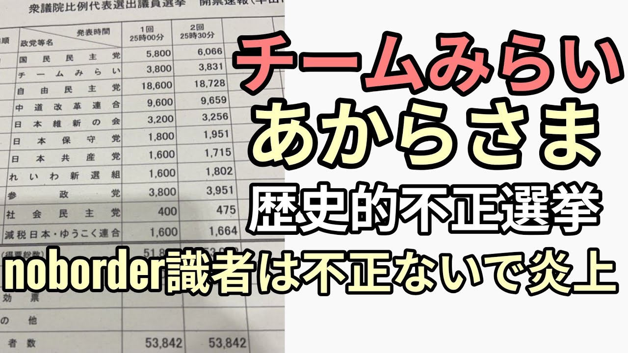 チームみらい不正疑いの声止まらず　投票数違う報道あるのにノーボーダー識者日本で不正はほぼ0