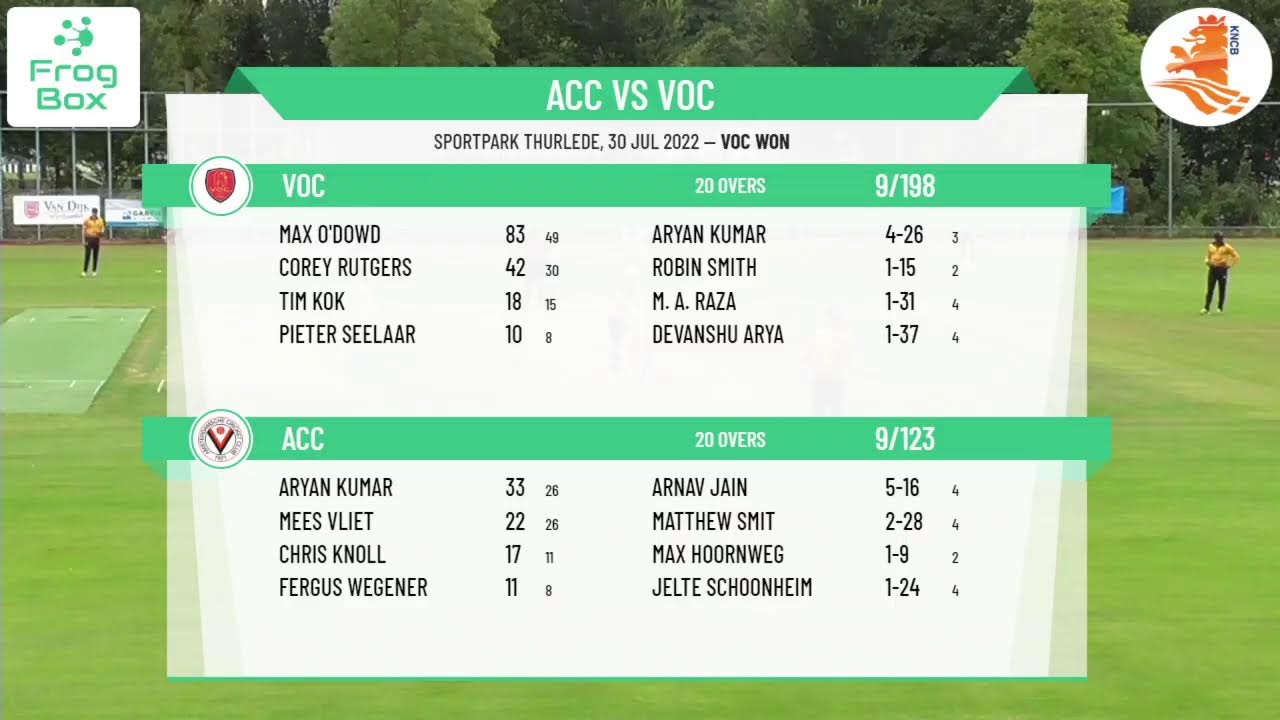 Topklasse Twenty20 - Semi Final 1 - ACC v VOC