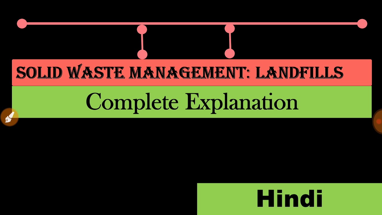 Landfills| solid waste management| NTA JRF environmental sciences | envirocademy
