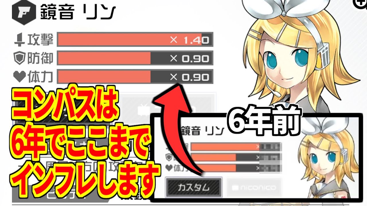 リンちゃんの上方でよく分かるコンパスのインフレ具合【コンパス】