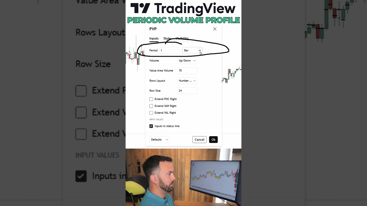 How to Create a Weekly Volume Profile on TradingView