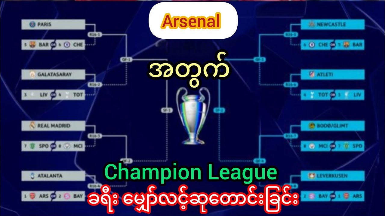 Arsenal ရဲ့ UCl ဘယ်လောက်ခရီးရောက်နိုင်မလဲ