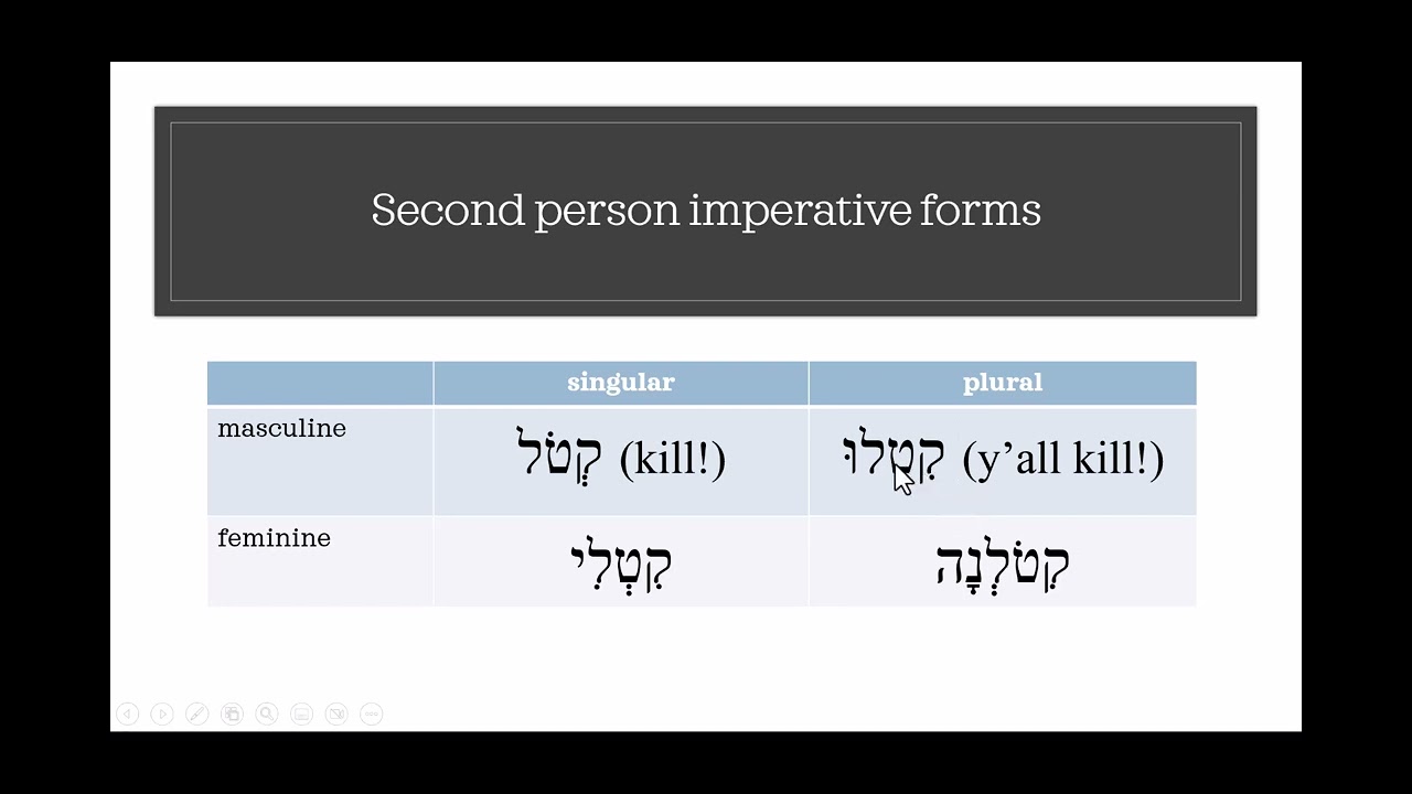 Hebrew Imperatives (G stem)