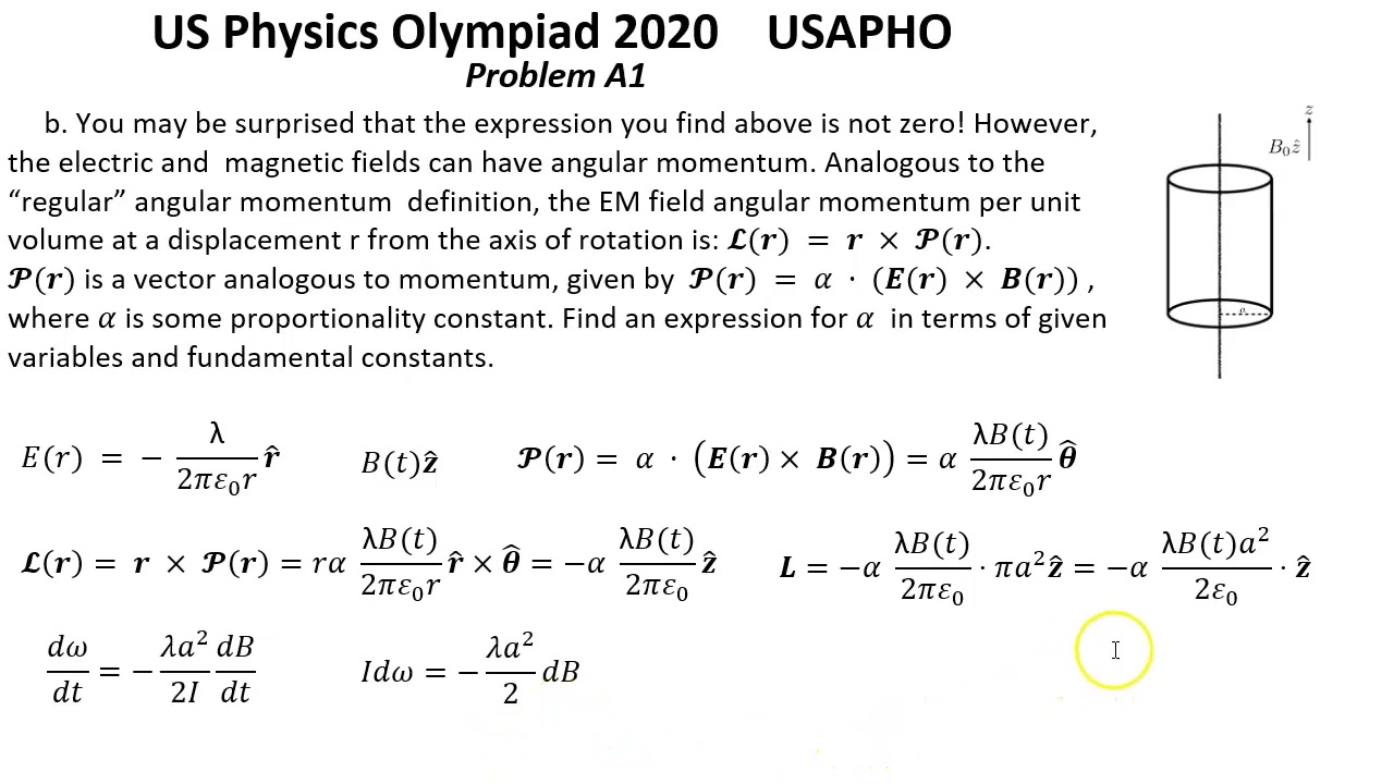 US Physics Olympiad 2020. USAPHO Final.  Solutions for problems A1-A3, B1-B3.
