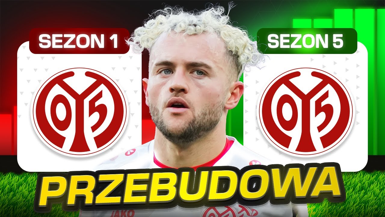 Przebudowuję FSV Mainz a Pieńko jest niesamowity... w FC 26