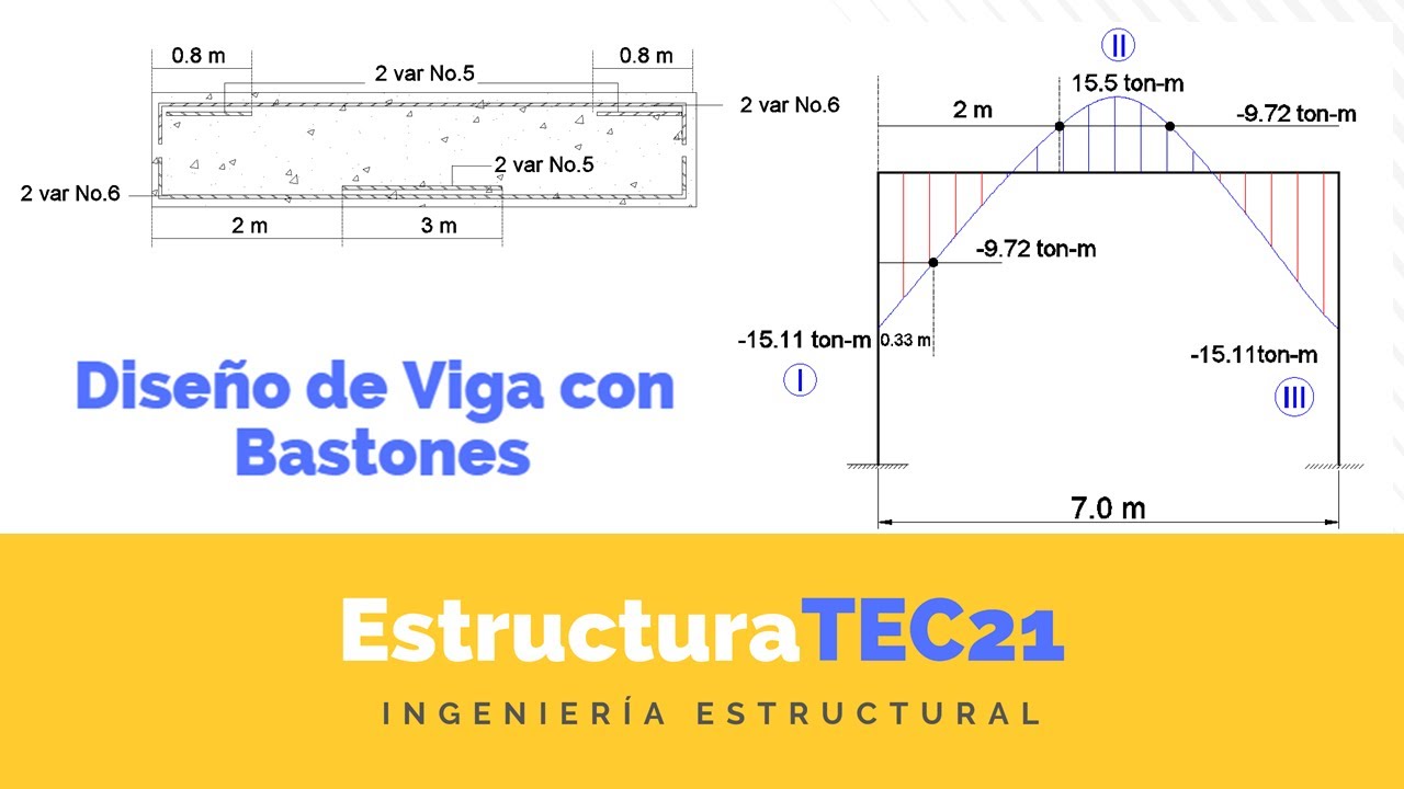 ¿Cómo diseño una viga por flexión incluyendo Bastones?