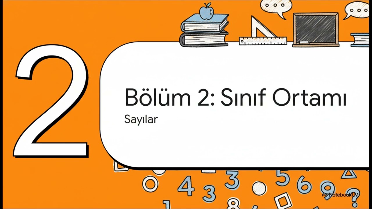 İlk Almanca Sohbetiniz