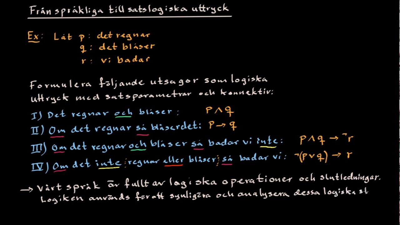 Logik: Från språkliga till satslogiska uttryck