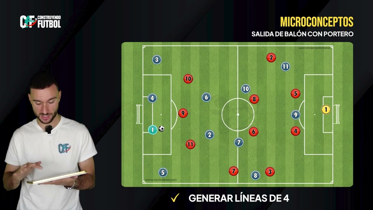 SALIDA DE BALÓN: El uso del portero
