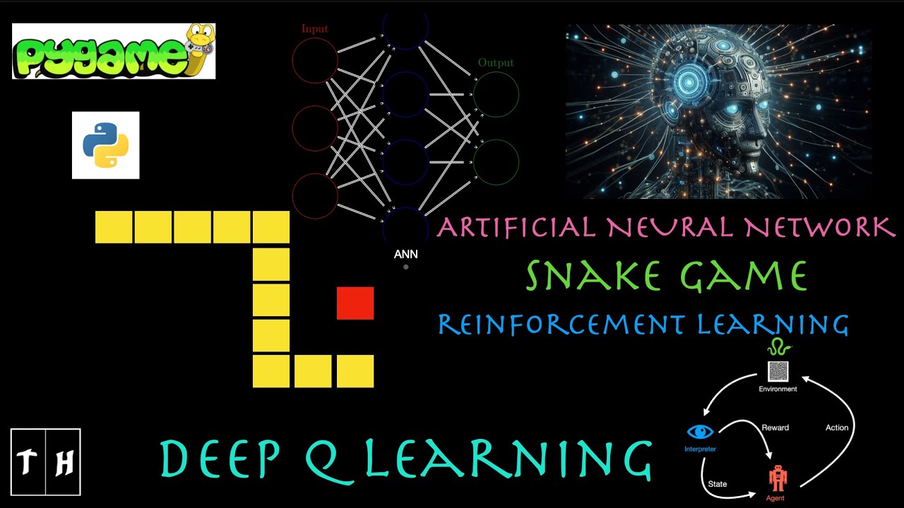 Building a Snake Game AI Tutorial | Deep Q-Learning | Artificial Neural Network (ANN) | PyTorch