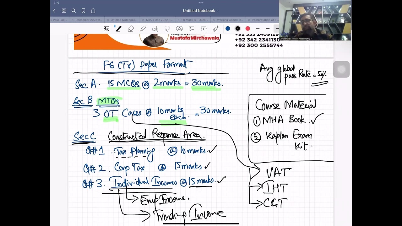 F6/TX UK Orientation Class | Exam Techniques & Strategies | Mustafa Mirchawala, Mirchawala Institute