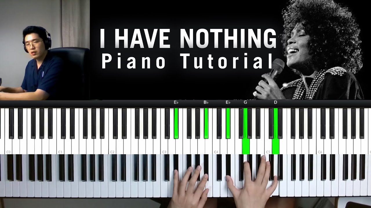 Whitney Houston - I Have Nothing (Piano Tutorial + Not Angka)