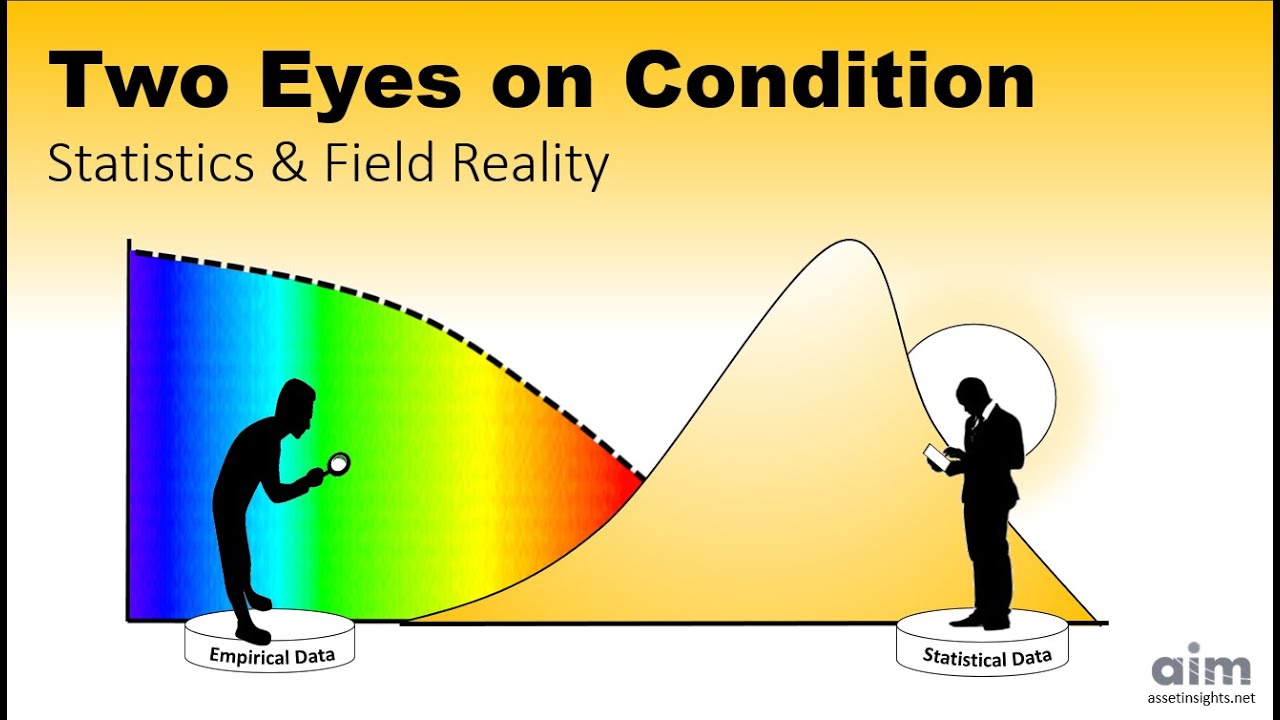 Asset Condition: 2 Key Ingredients