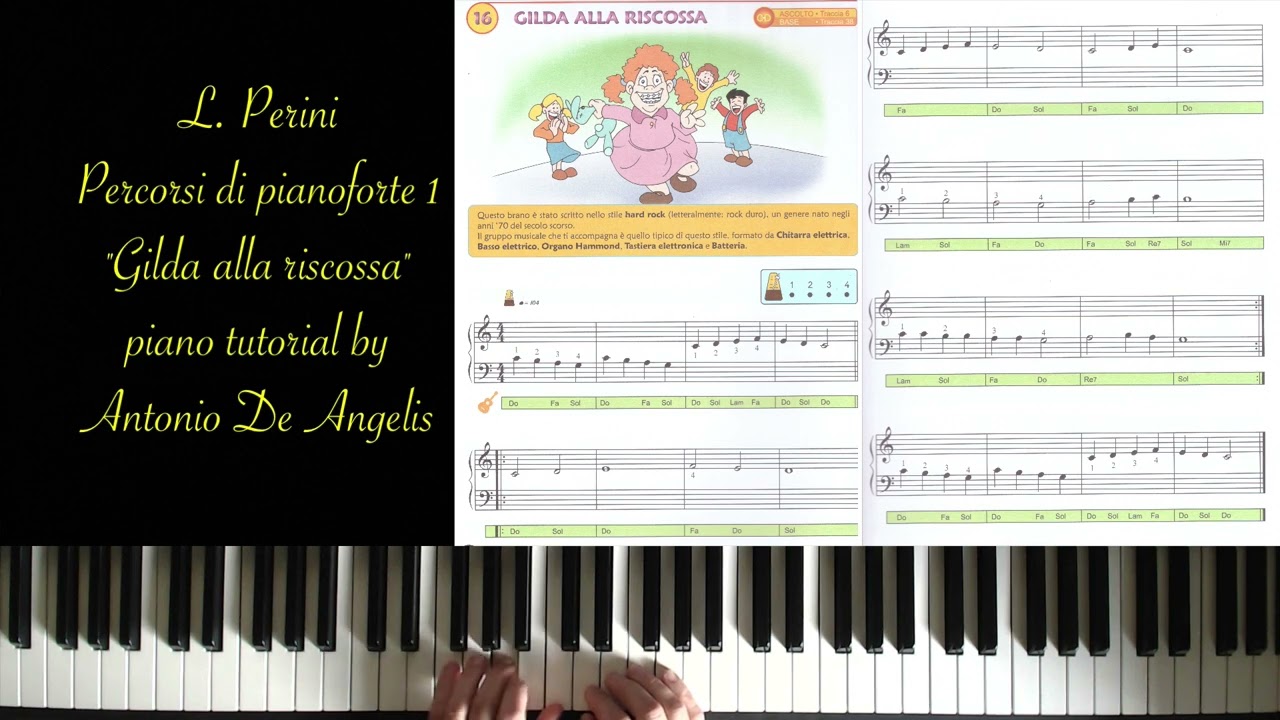 L. Perini - Gilda alla riscossa + sheet- piano tutorial by Antonio De Angelis