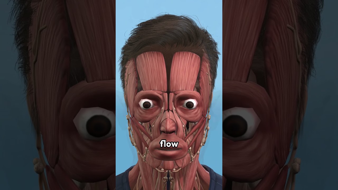 How To Cry On Command 😭