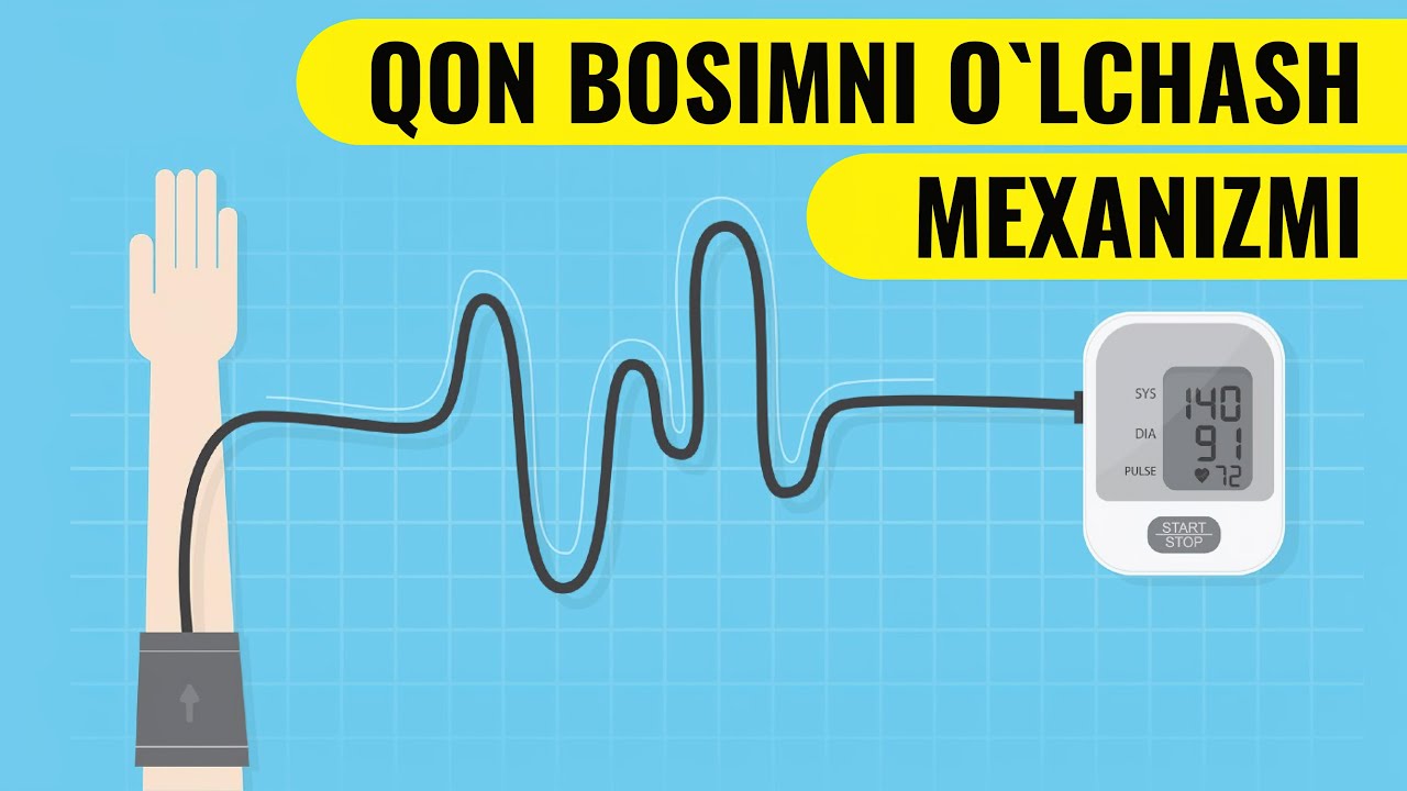 QON BOSIMINI O`LCHASH MEXANIZMI
