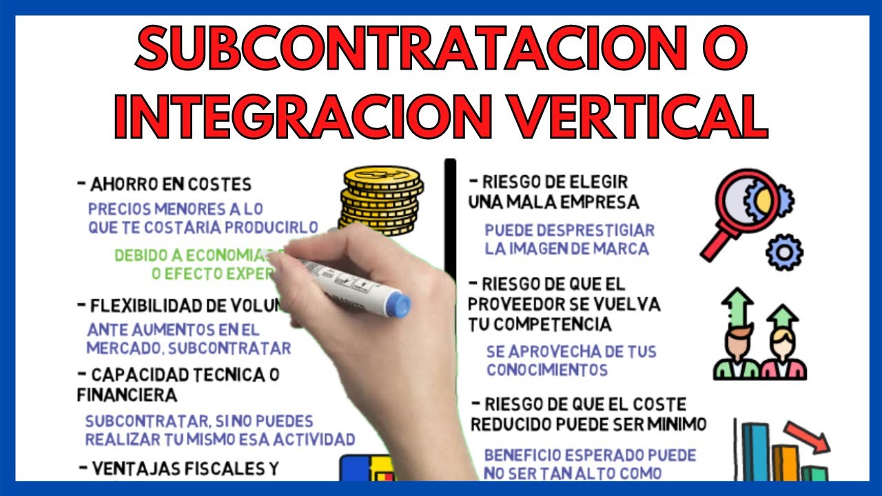 ¿Qué es la SUBCONTRATACION o OUTSOURCING? 💼 | Economía de la empresa 2º Bachillerato 34#
